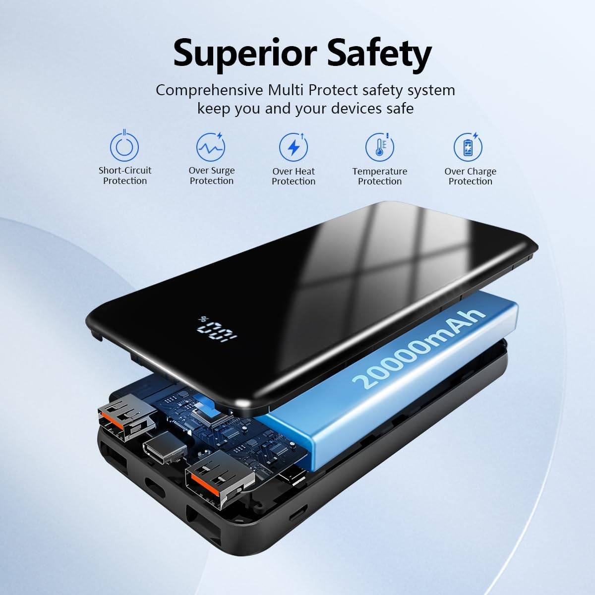 20000mAh Power Bank with 22.5W Fast Charging LED Digital Display - photo 3