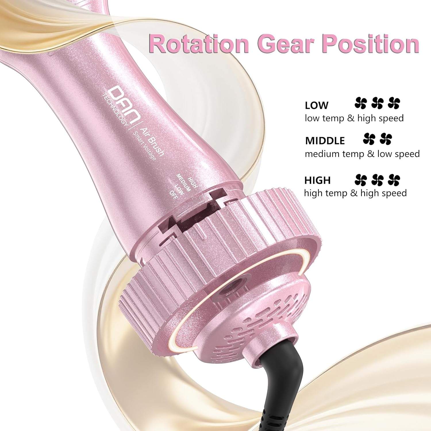 DAN Hot Air Brush - One Step Hair Dryer & Volumizer (NEW, Pink) - photo 4
