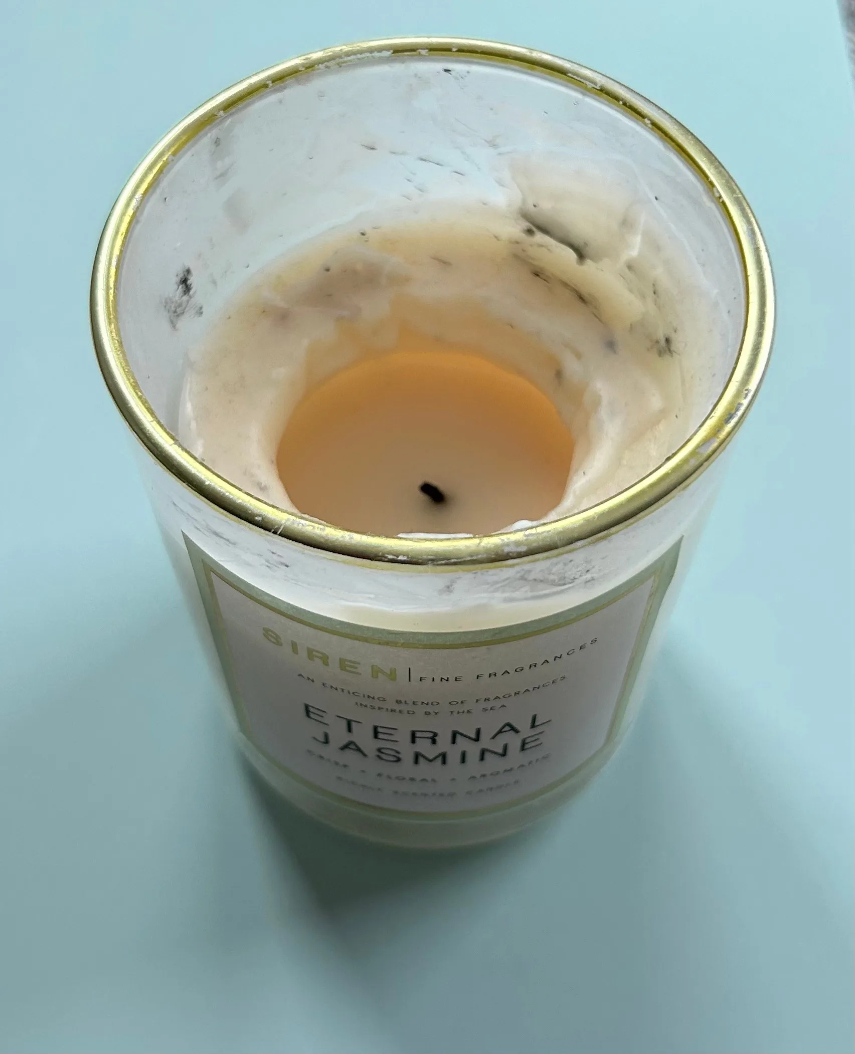 Candles image indicator(6)