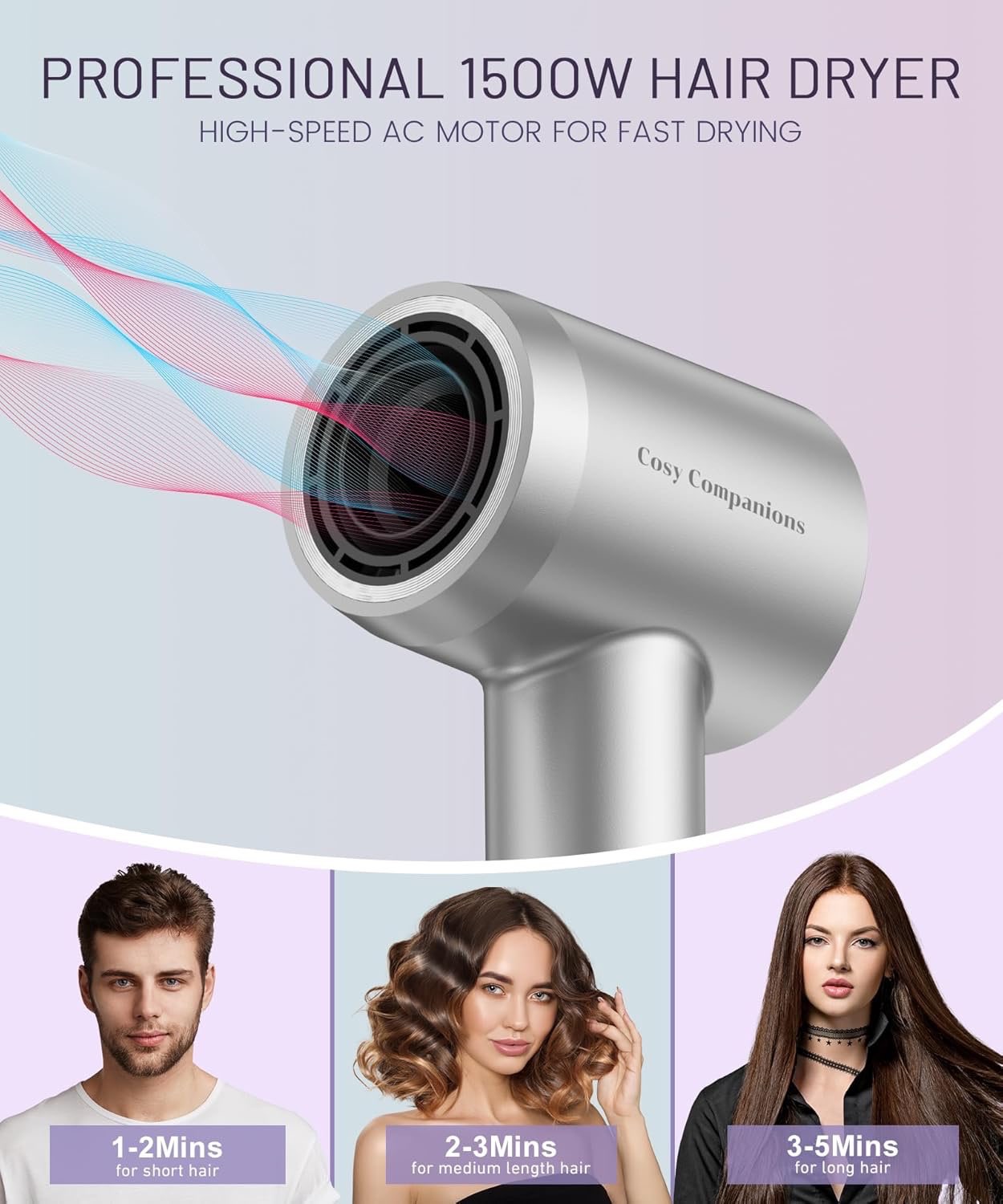 Hair Dryer - 150000 RPM High-Speed Brushless Motor Negative - photo 3