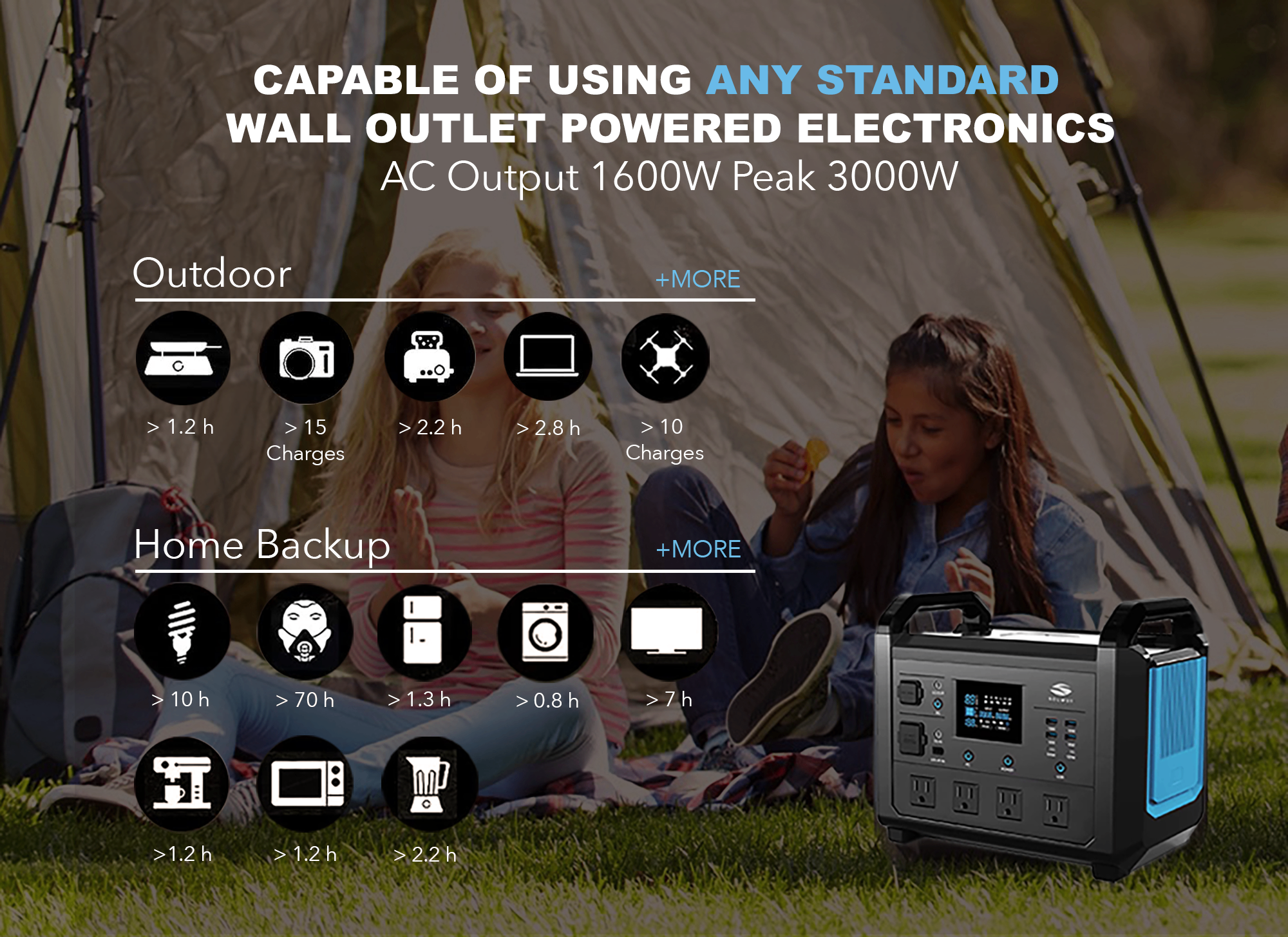 Brand New LiFePO4 TB1600 Portable Power Station: 1536Wh Capacity - photo 4