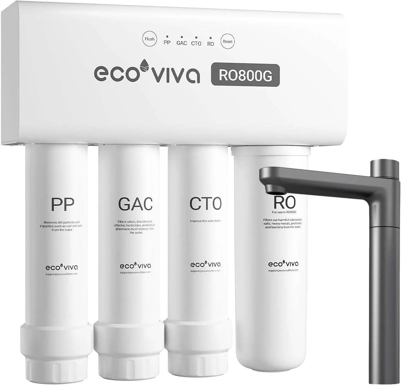 New Reverse Osmosis Water Filter Under Sink System