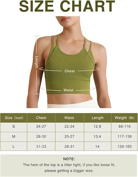 Sports bra image indicator(4)