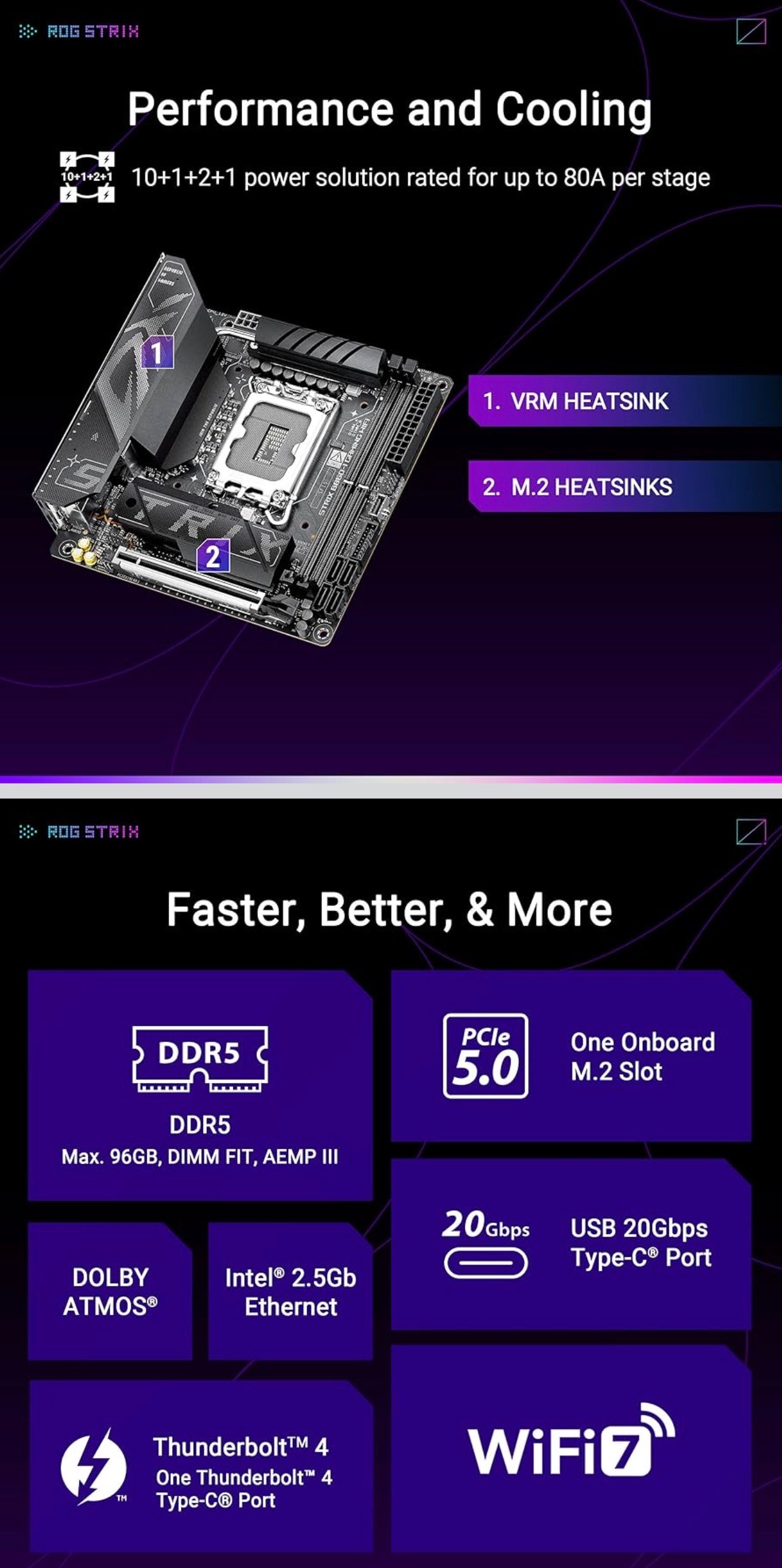 ASUS ROG Strix B860-I Gaming WiFi, Mini-iTX Motherboard Wifi 7 - photo 5
