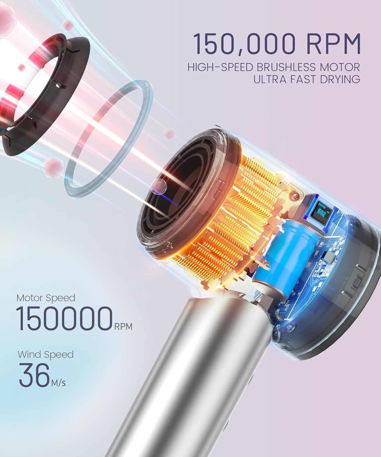 Hair Dryer - 150000 RPM High-Speed Brushless Motor Negative - photo 2