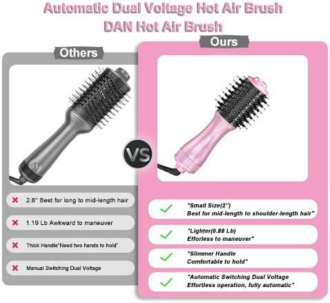DAN Hot Air Brush - One Step Hair Dryer & Volumizer (NEW, Pink) - photo 5