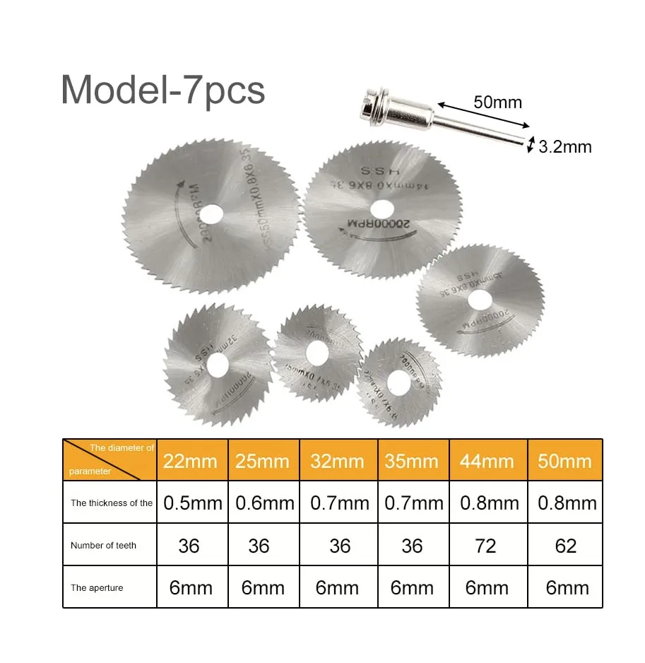 Set of Circular Saw Blades for Dremel  Drill #Cleanout image indicator(8)