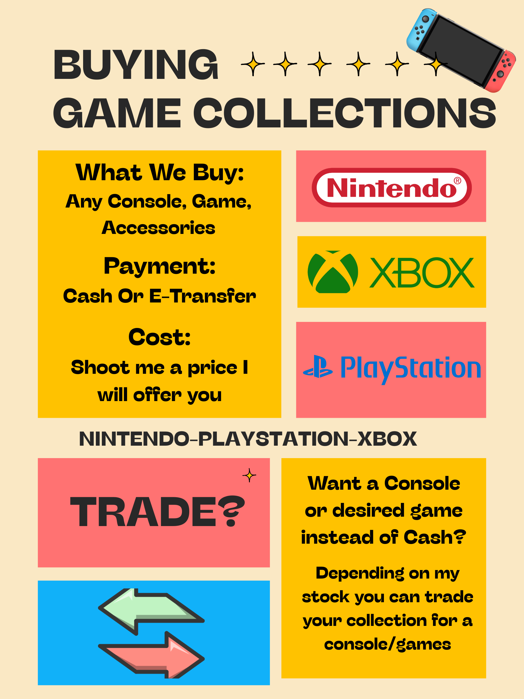 Buying Video Game Collection (Nintendo, PlayStation, XBOX, Sega)