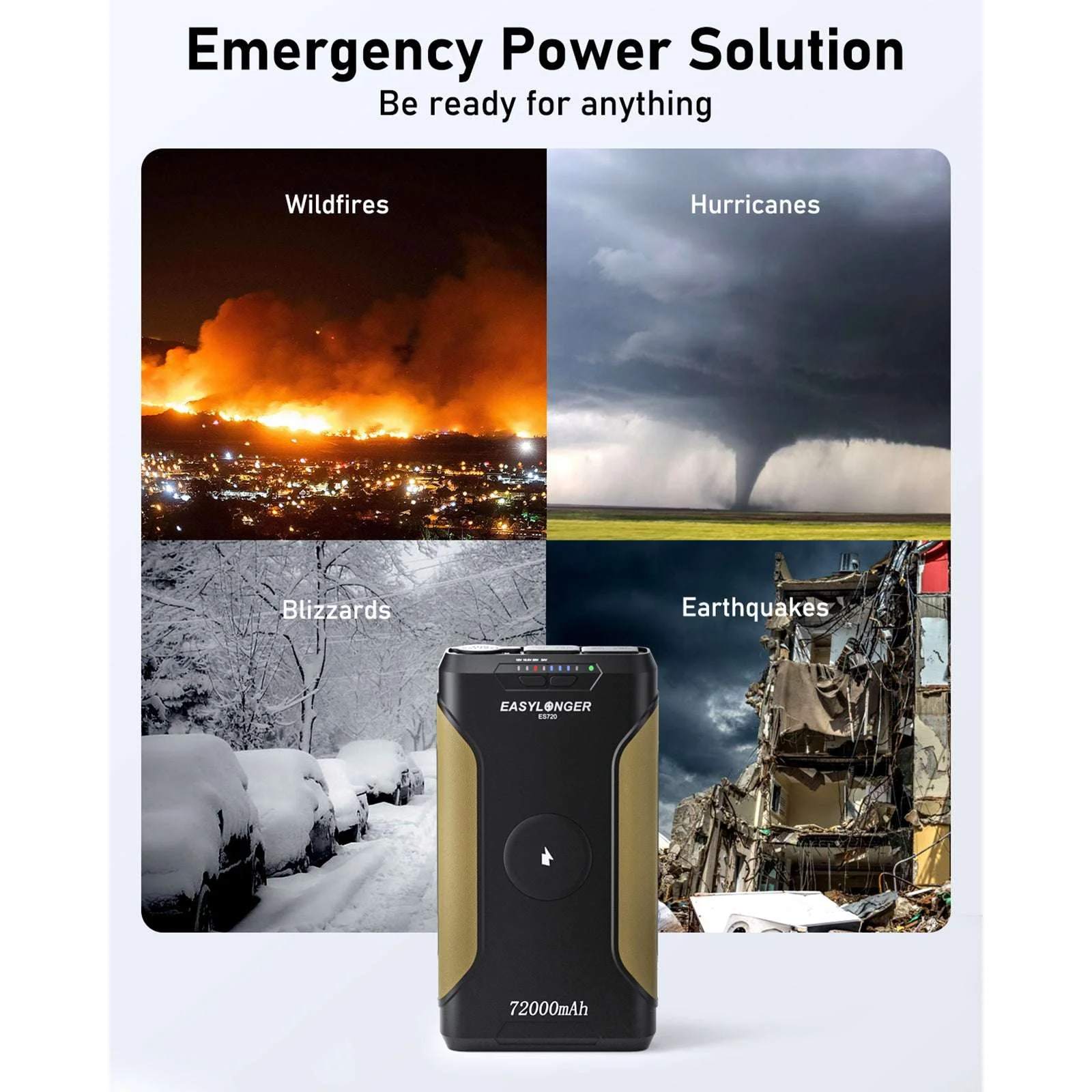 EASYLONGER ES720 BATTERY, 12V to 24V OUTPUT - photo 3