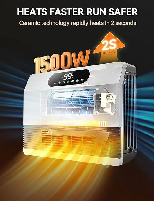 GiveBest Smart Wall Heater, 1500W Fast Heating Space Heater image indicator(2)