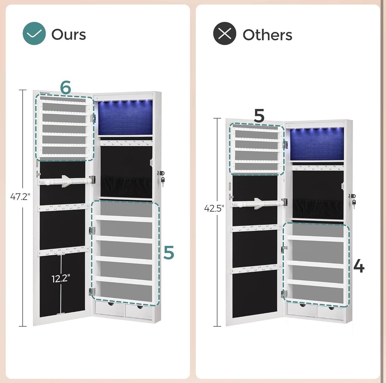 Jewelry Cabinet with Mirror & LED 47.2" Jewelry Armoire Organizr