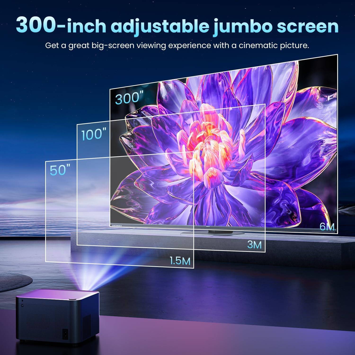 Smart Projector 4K Upgraded Native 1920 * 1080P - photo 2