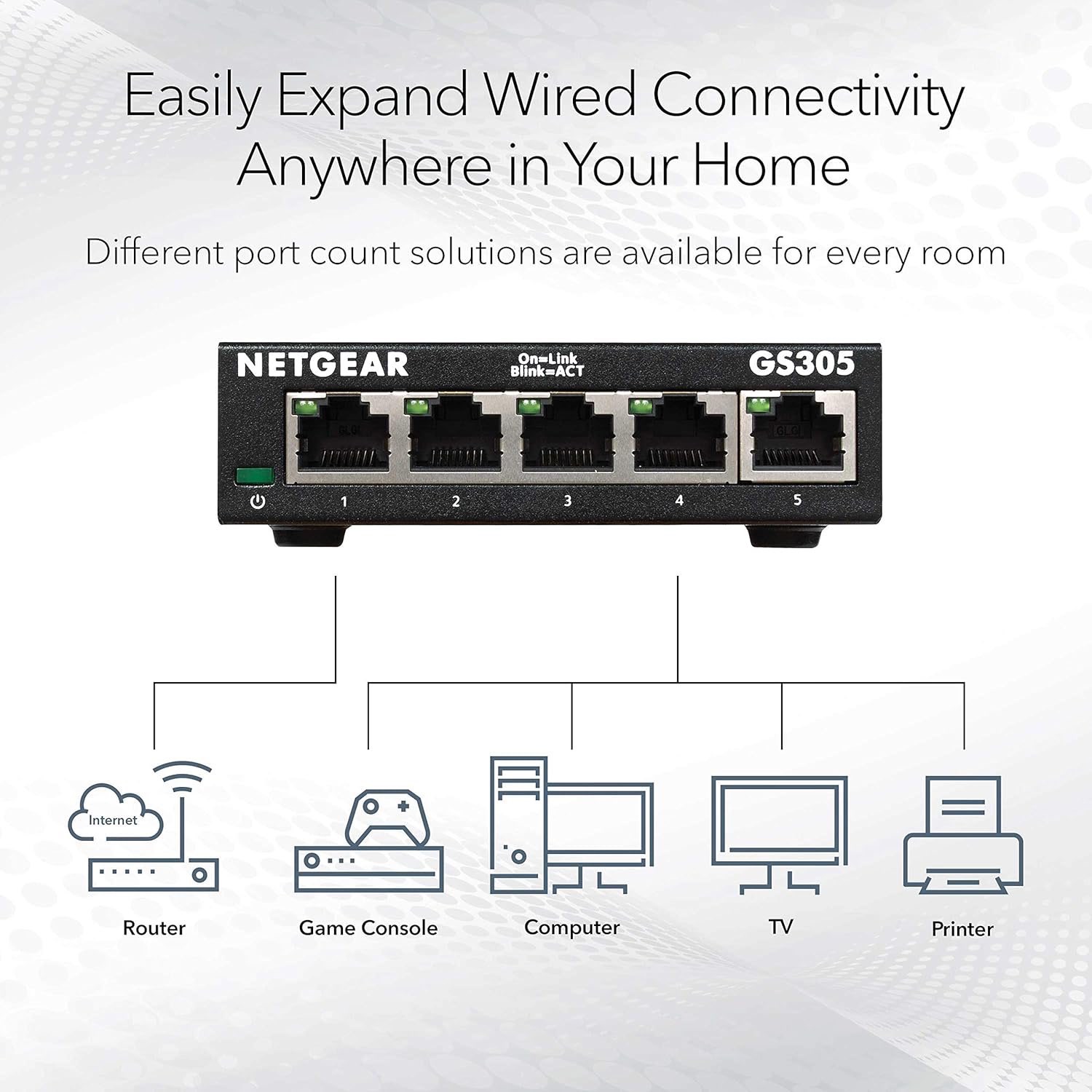 Netgear 5 port Gigabit  Ethernet Switch GS305 - photo 4