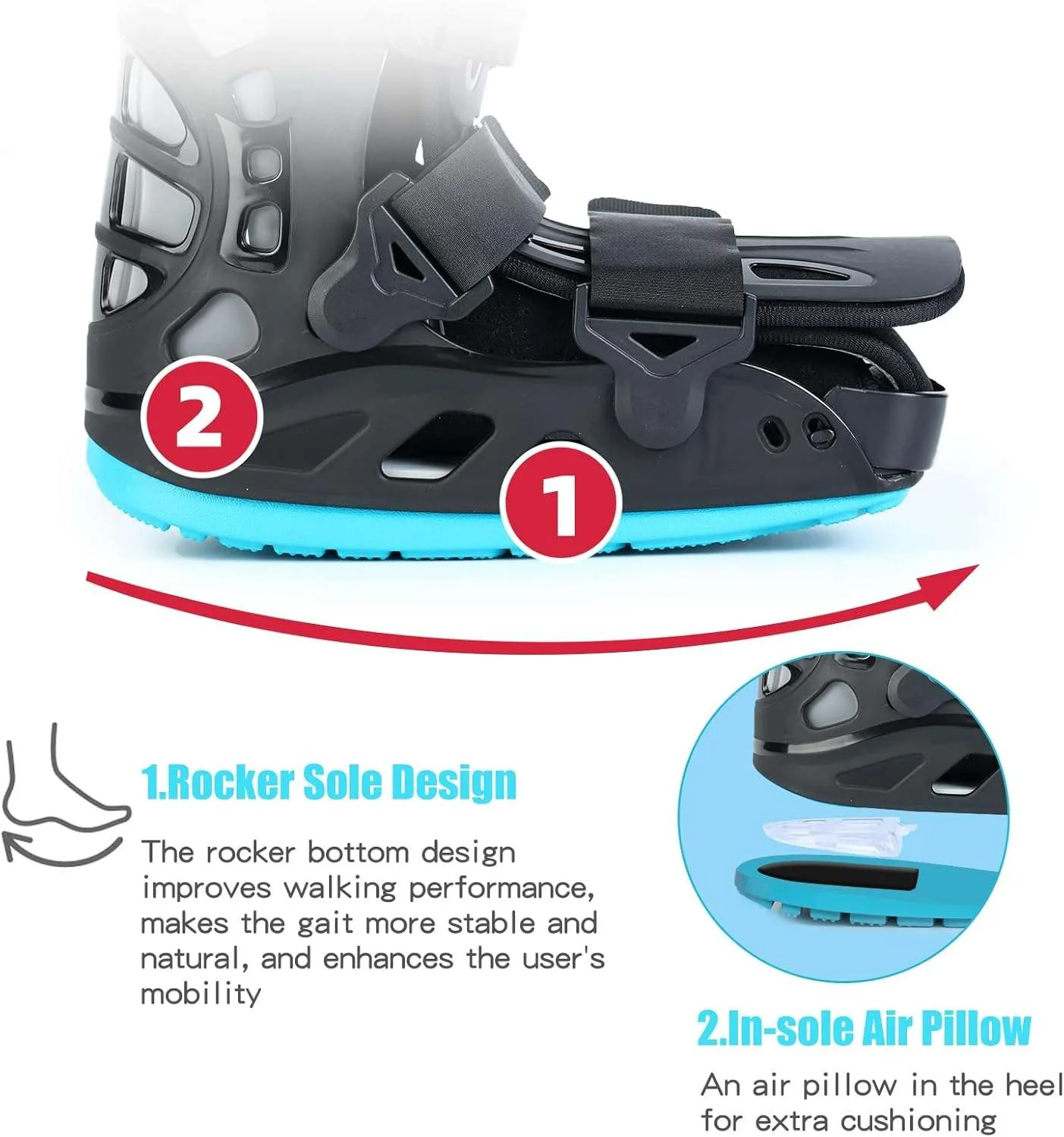 Inflatable Walking Boot (Large and Medium size available) image indicator(4)