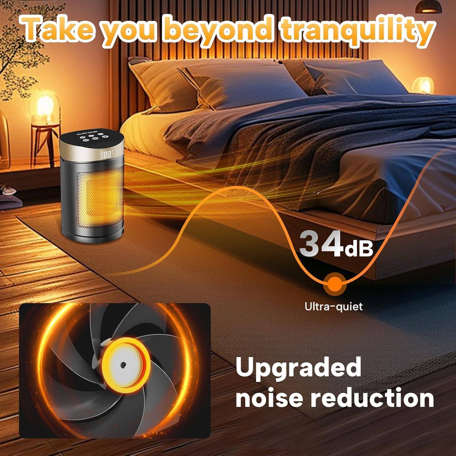 Portable Electric Space Heater, 1500W Ceramic Heating for Rooms - photo 2
