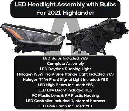 NEW TOYOTA Highlander LED 2021-2023 Headlight DRIVER SIDE - photo 3