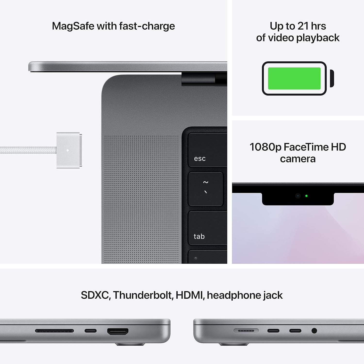 Macbook Pro, 16-inch, 2021, M1 Pro, 16GB, 512GB SSD - photo 3