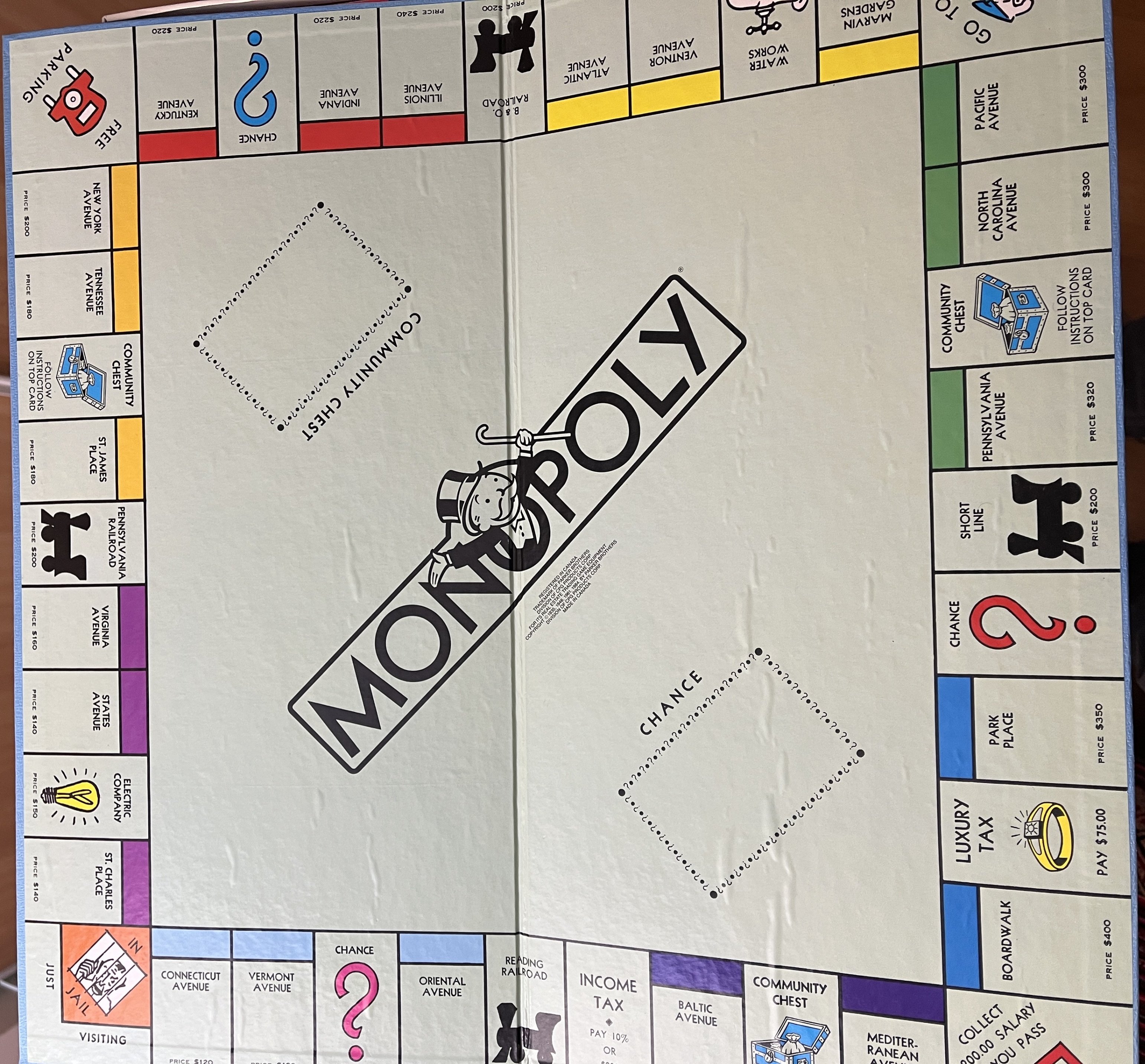 Monopoly English Edition Board Game - photo 2