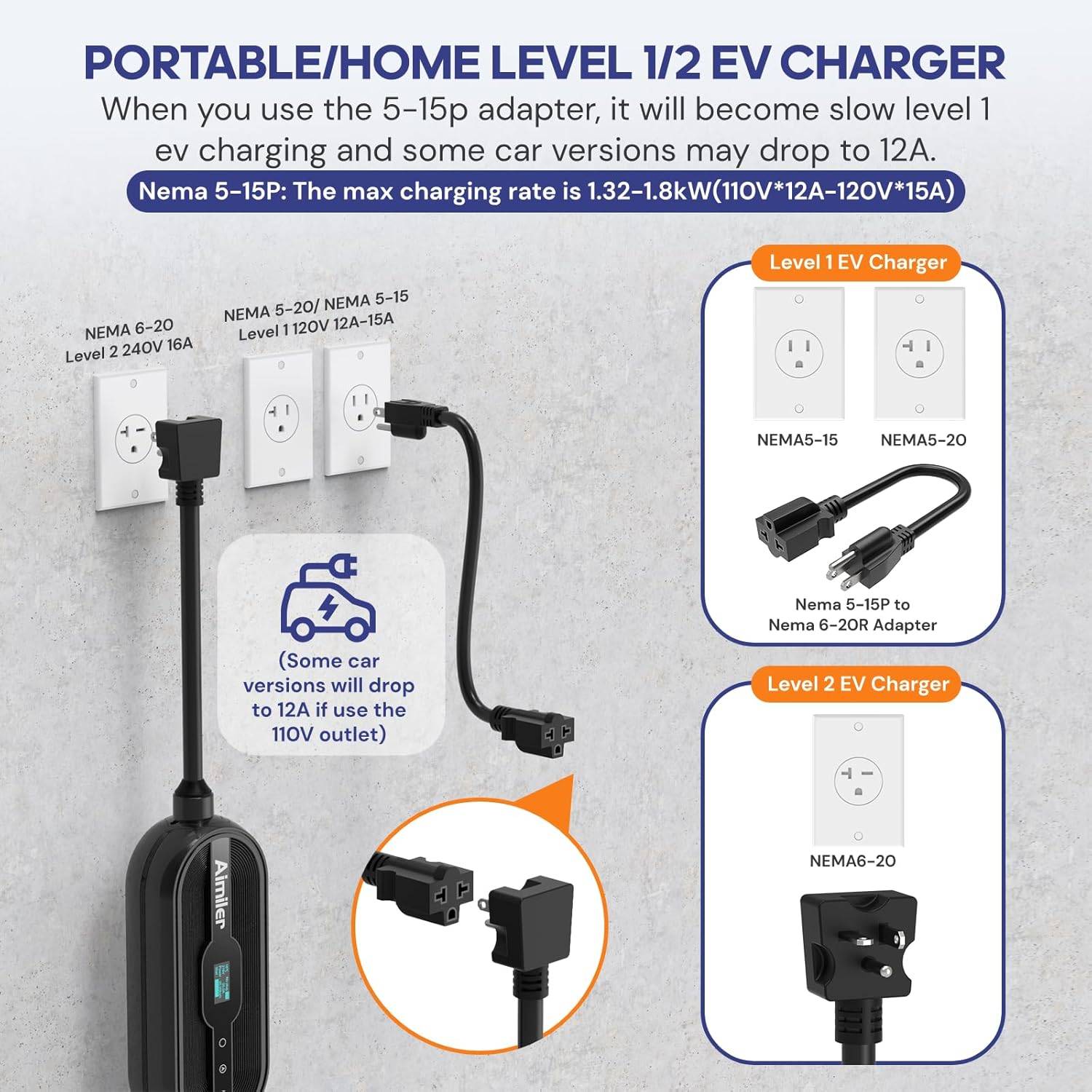 AIMILER Level 1/2 EV Charger for Tesla - photo 3