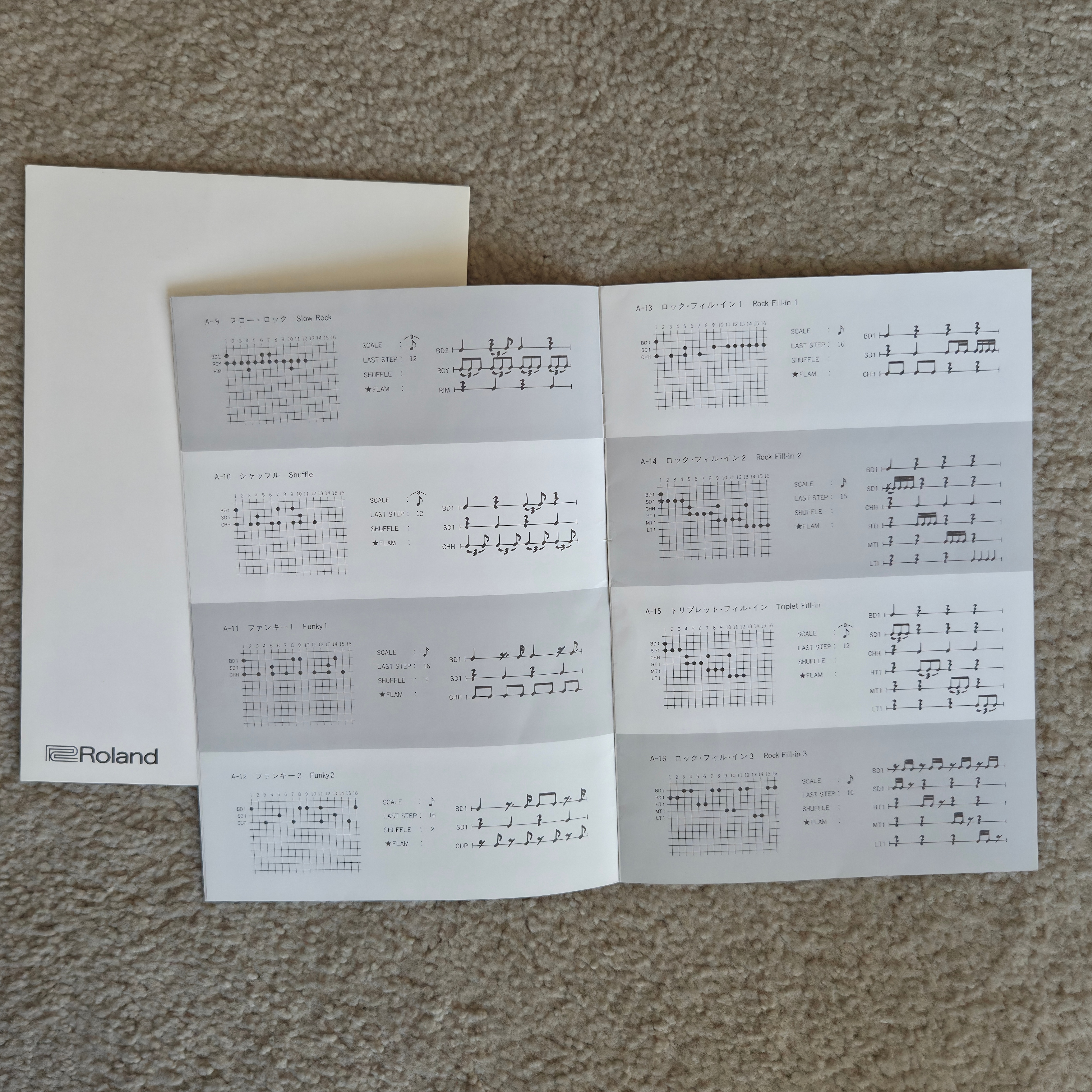 Roland TR-626 Drum Machine Operation Manual (1987) - photo 3