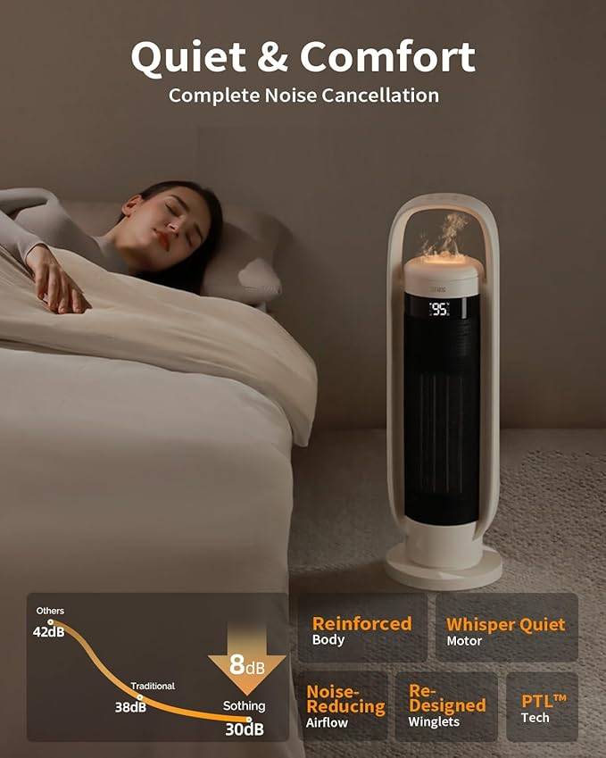 SOTHING Space Heater Humidifier - photo 4