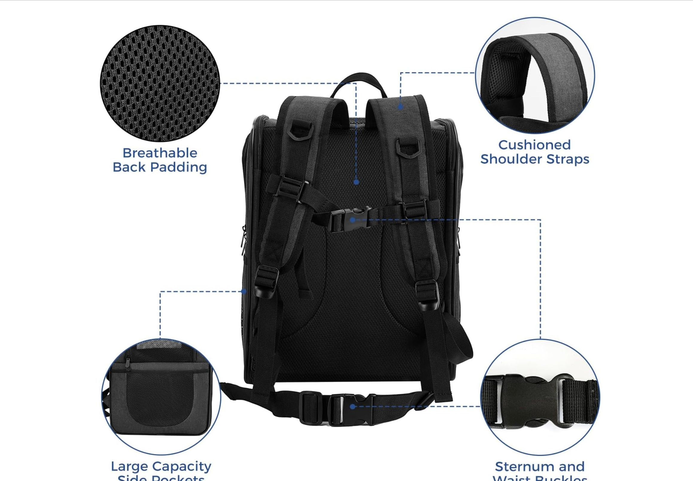 Pet Carrier Backpack for 4-15lb Cats and Dogs- like new - photo 5
