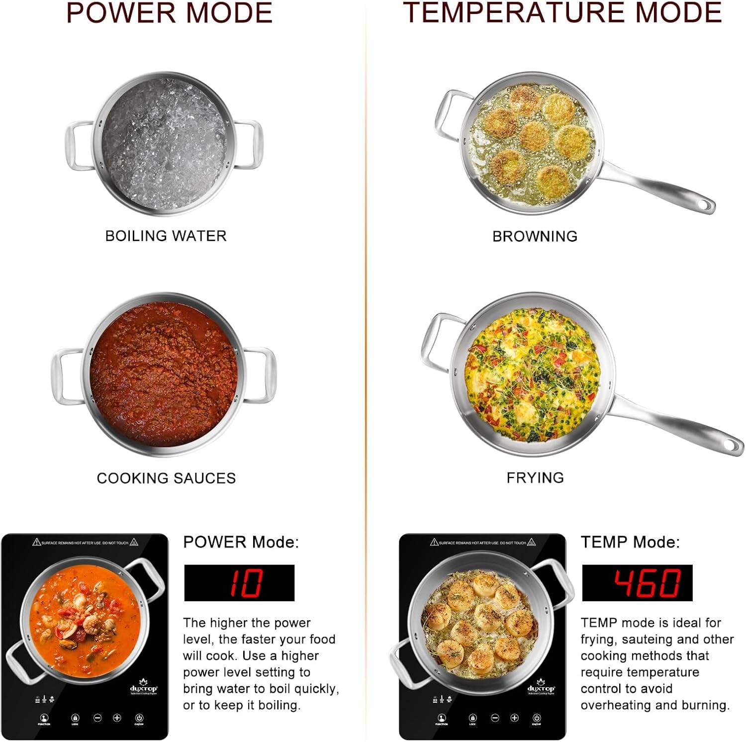 Duxtop Induction Cooktop - Brand New! - photo 3