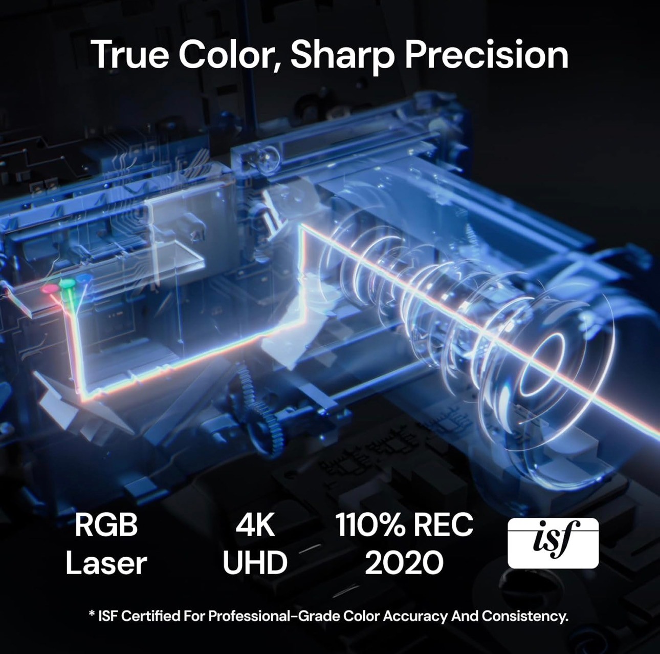 4K Laser Projector - 300" IMAX AI 4ms|240Hz Dolby Home Theater - photo 3