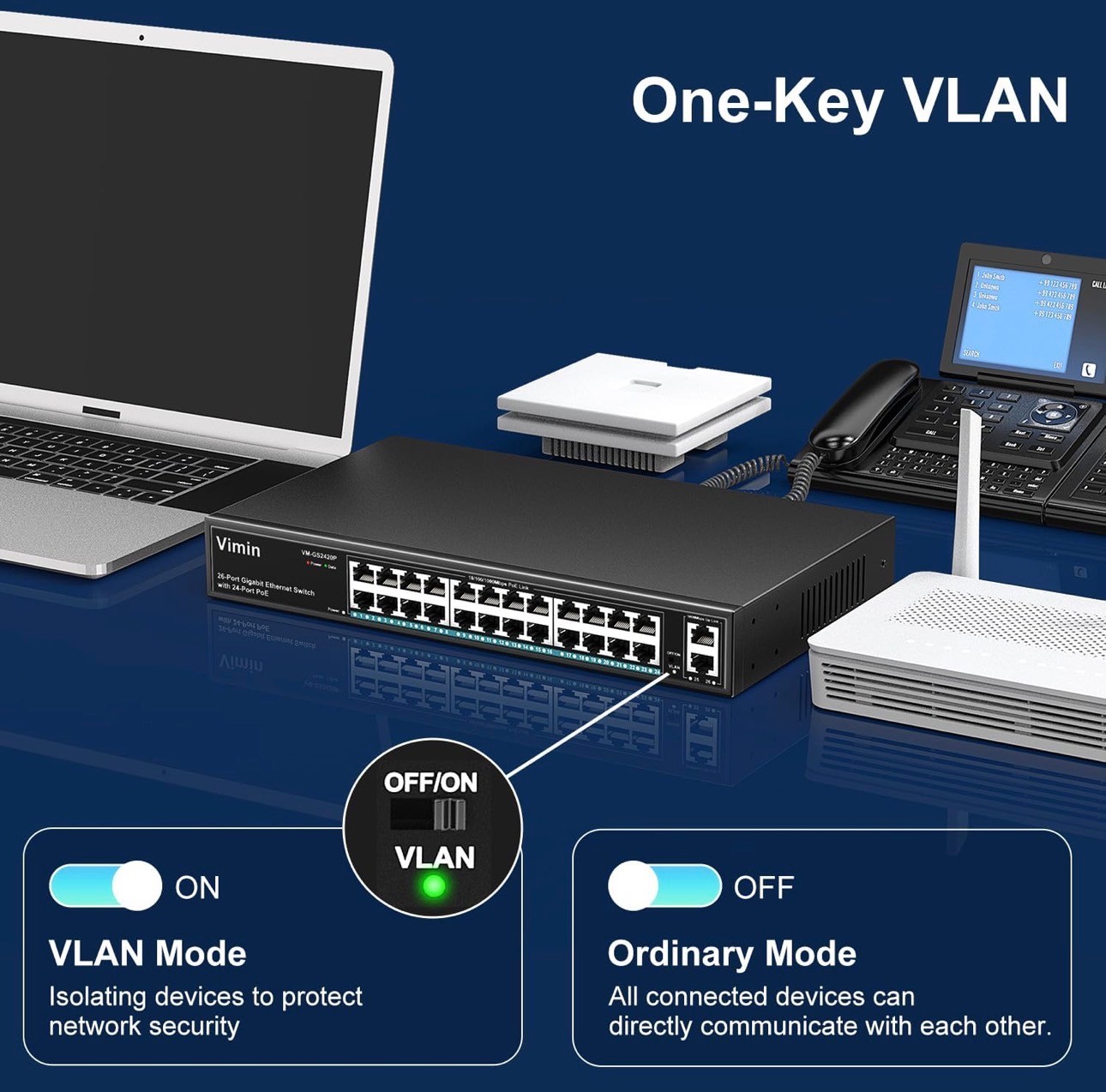 24 Port Gigabit PoE Switch 2 Uplink 320W Support IEEE802.3af/at - photo 3