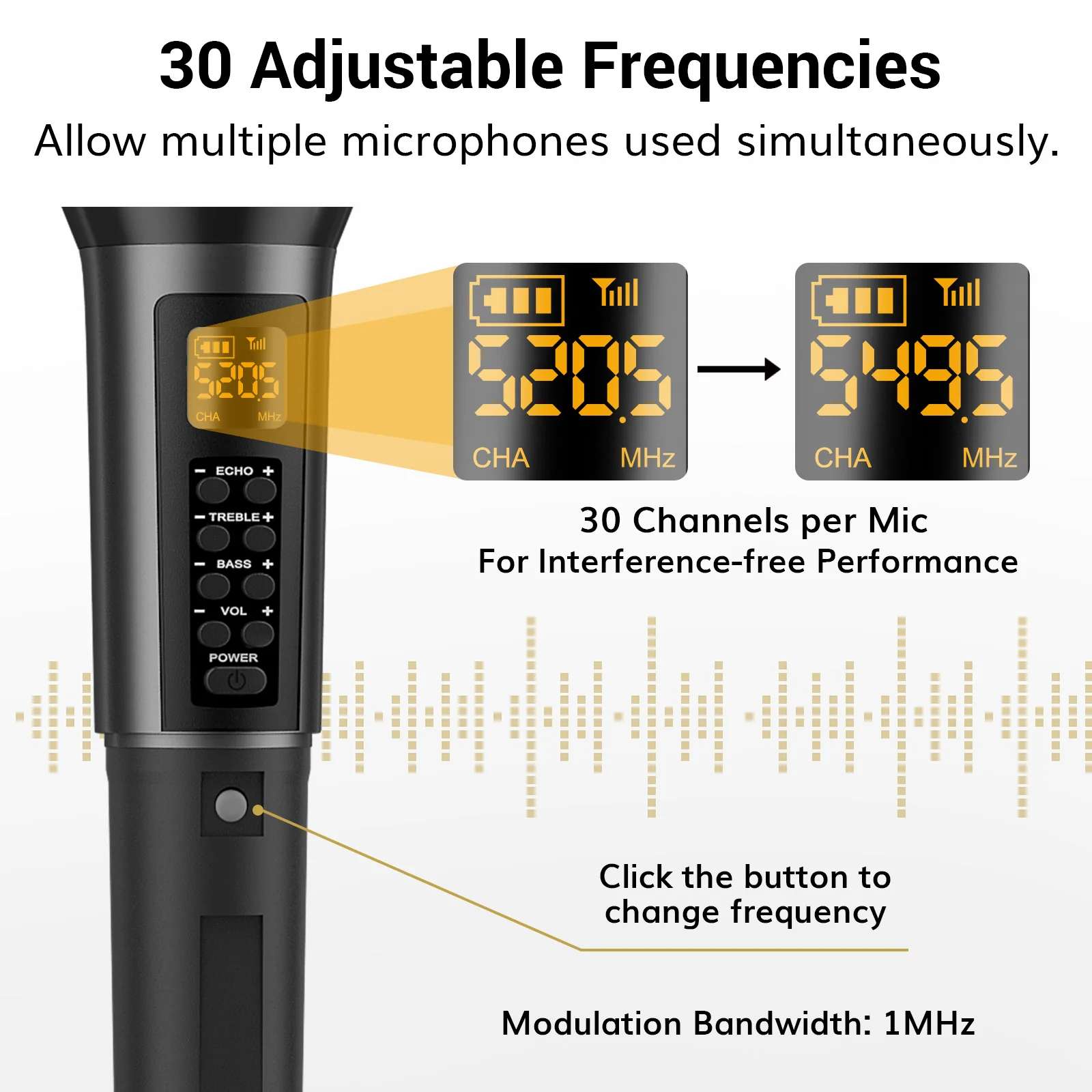 TONOR TW515 Wireless Microphone With Treble/Bass/Echo - photo 4