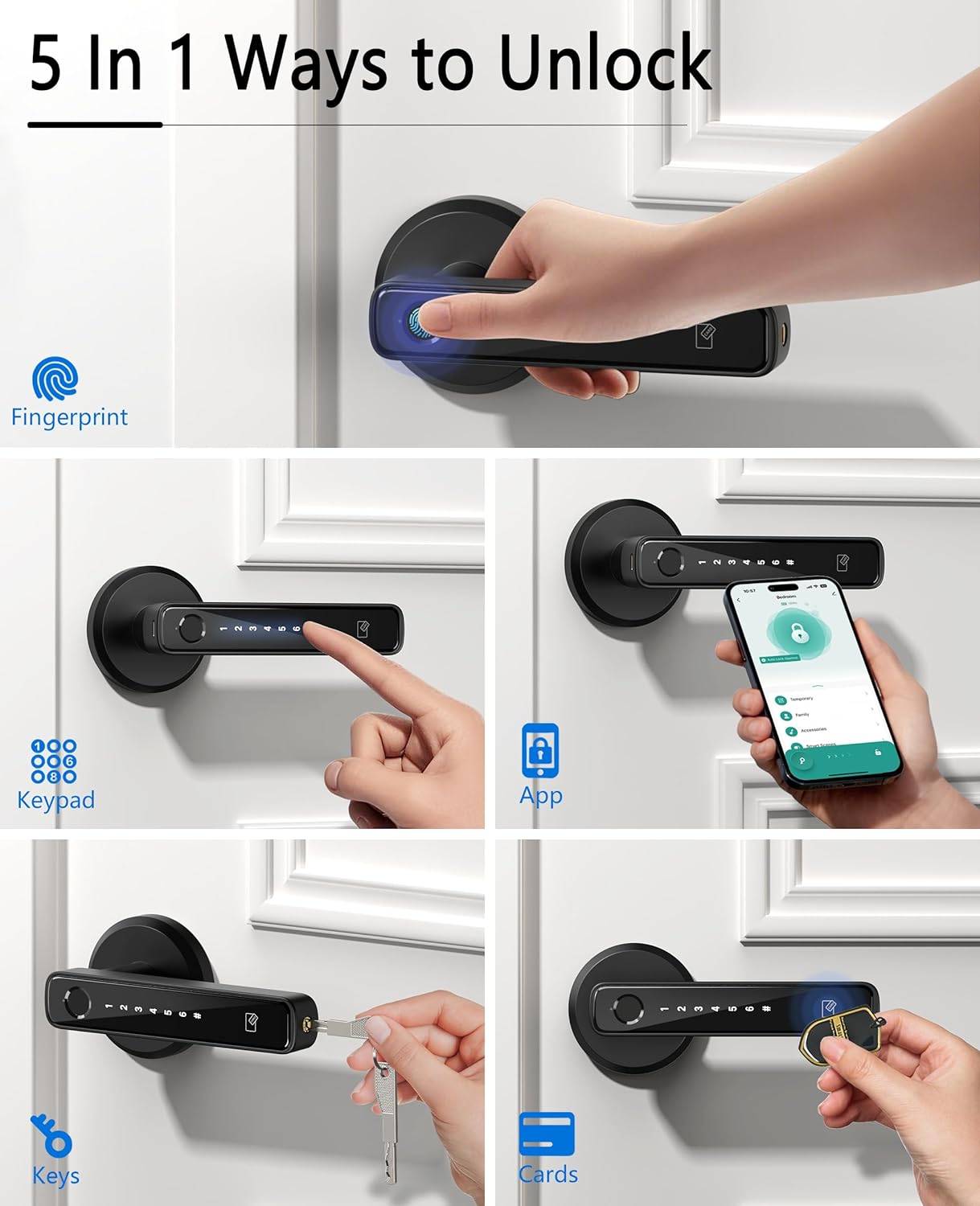 Asidrama Smart Fingerprint Door Lock with Keypad Handle - photo 3