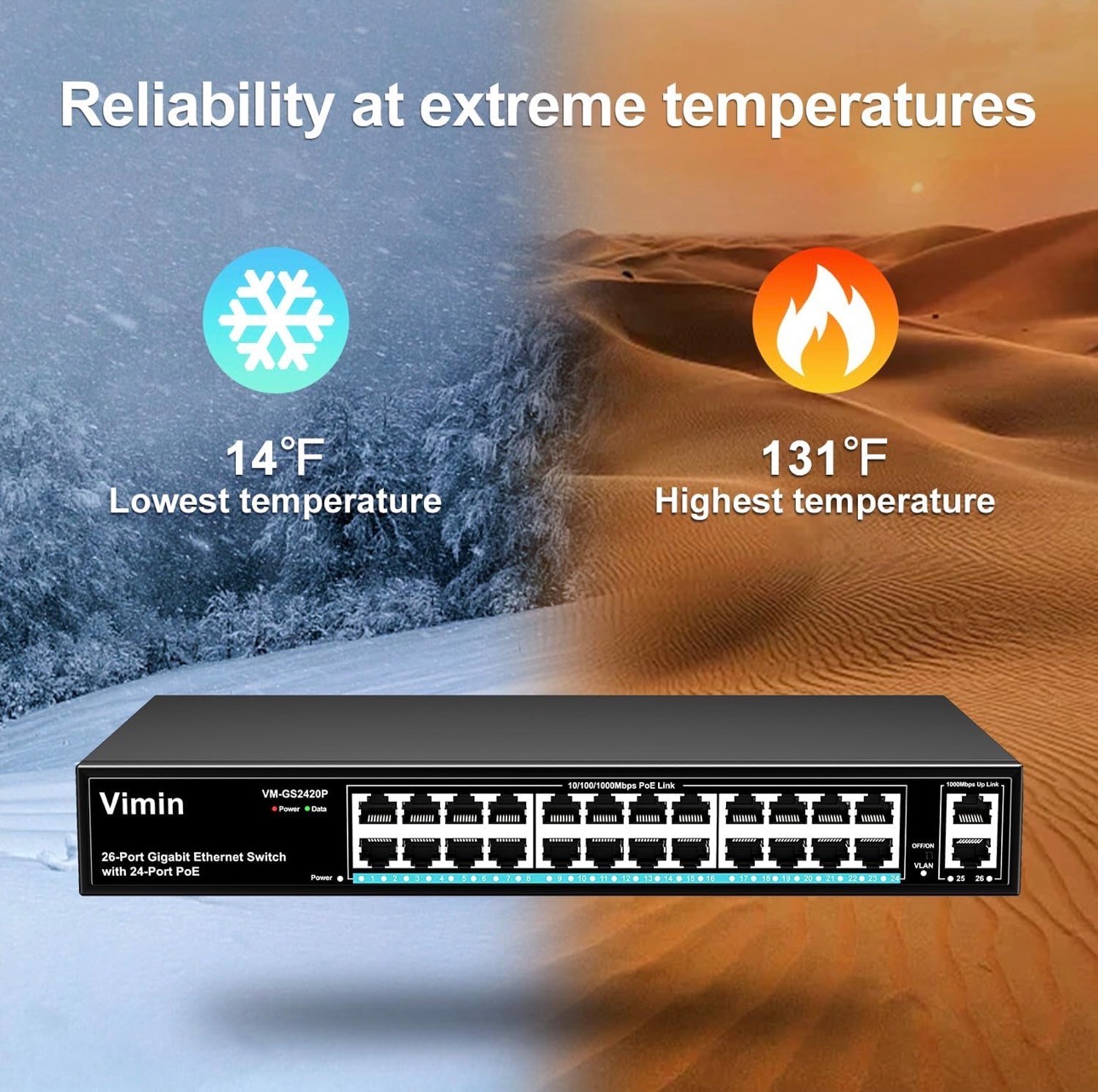 24 Port Gigabit PoE Switch 2 Uplink 320W Support IEEE802.3af/at - photo 5
