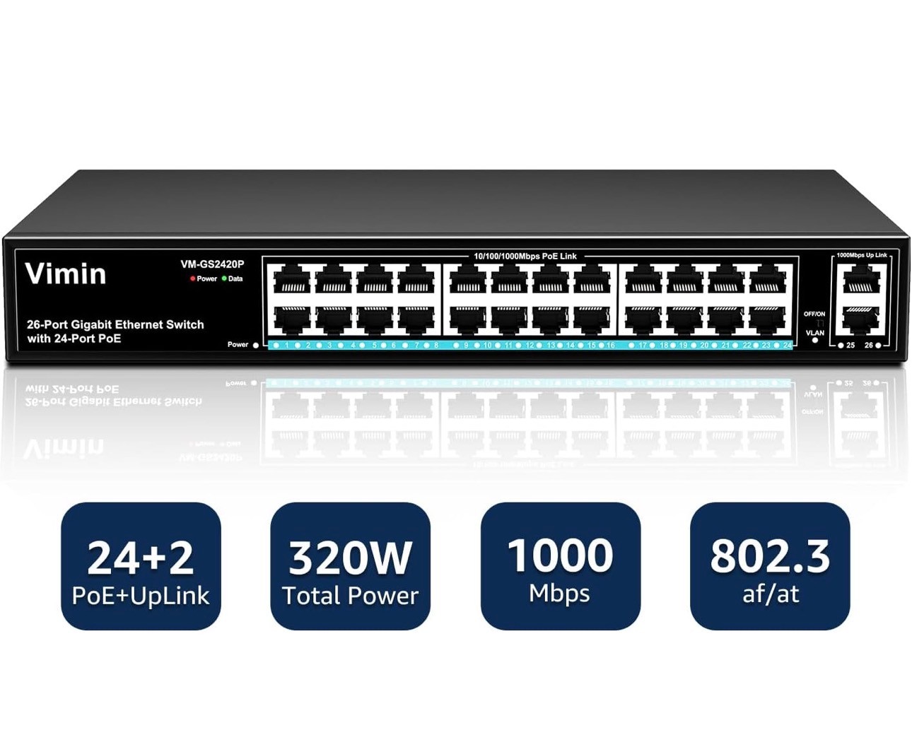 24 Port Gigabit PoE Switch 2 Uplink 320W Support IEEE802.3af/at
