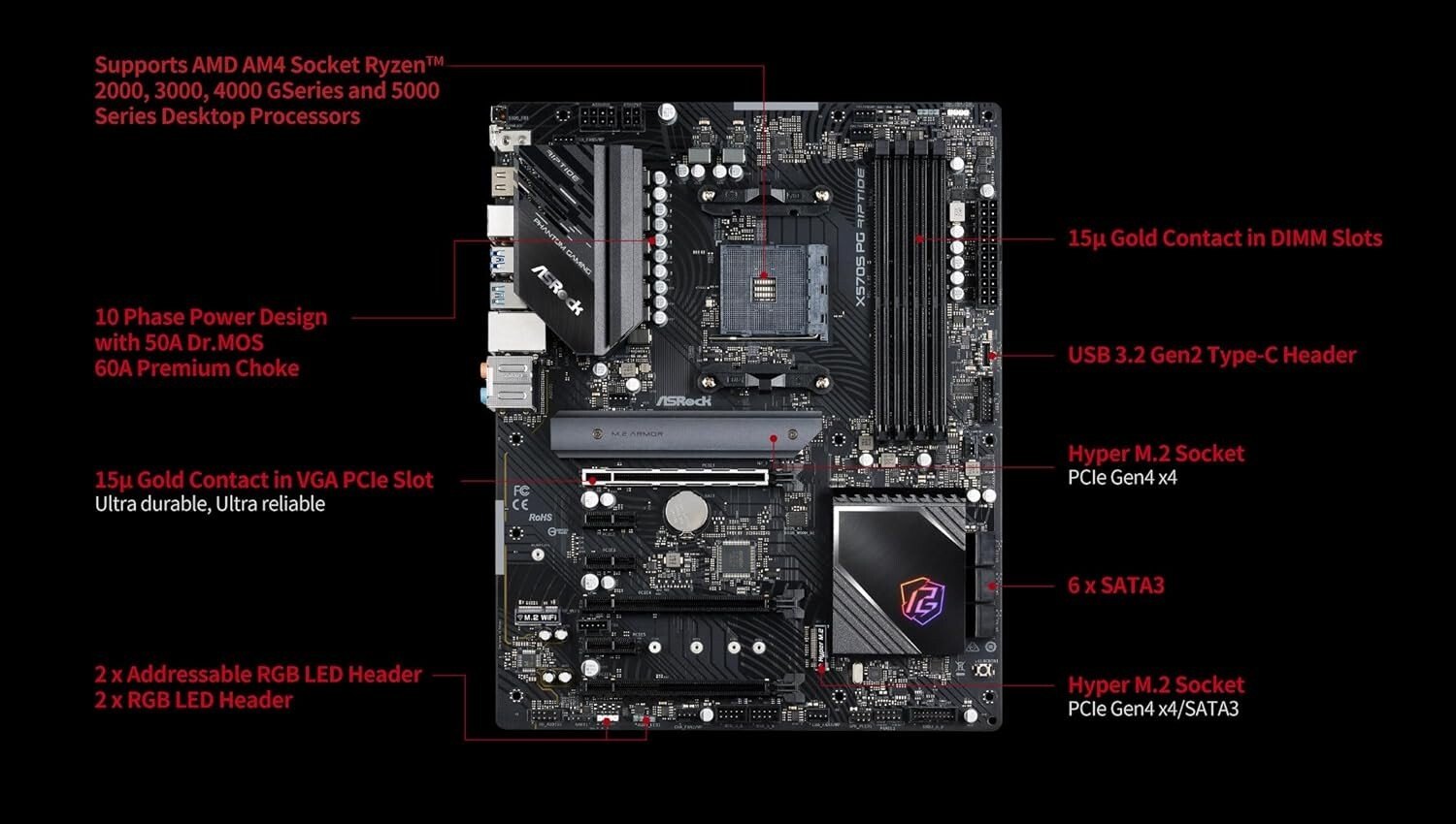 ASRock X570S PG Riptide Motherboard AMD Ryzen 5000 Series AM4 - photo 5