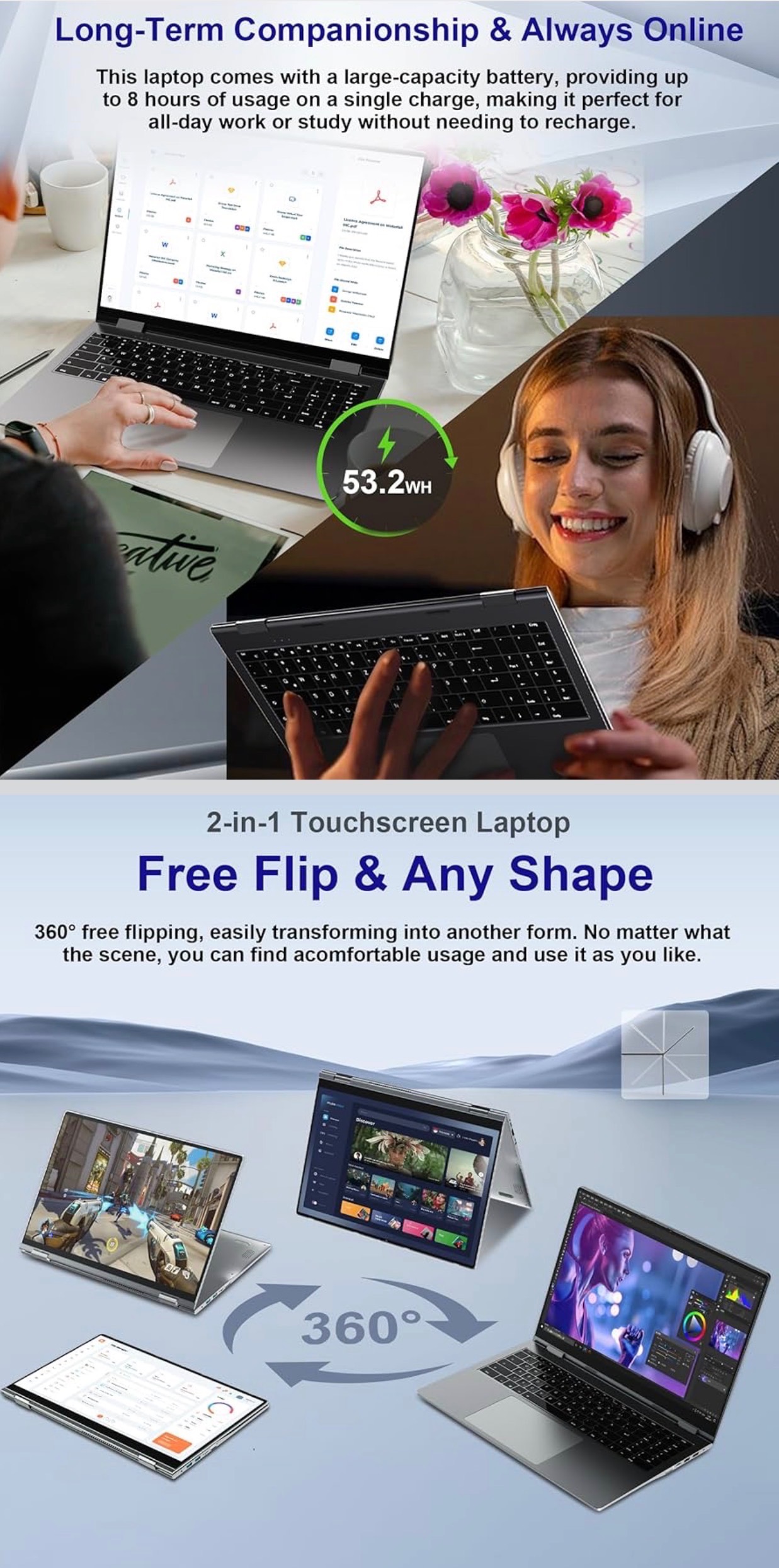 16" FHD Touch 2-in-1 Laptop/Tablet 16GBRAM/640GB 360°Fingerprint