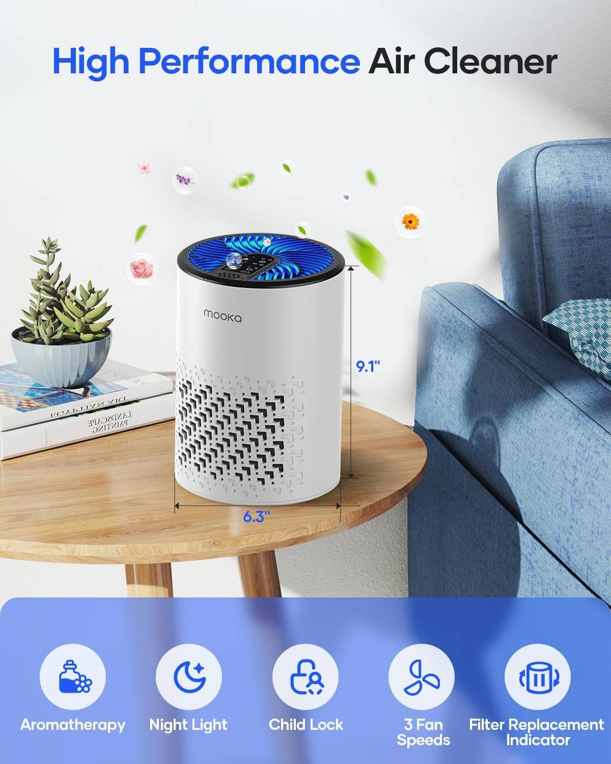 Mooka Air Purifier - photo 4