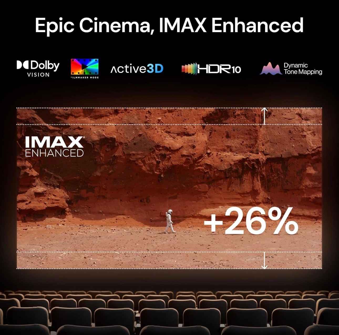 4K Laser Projector - 300" IMAX AI 4ms|240Hz Dolby Home Theater - photo 5