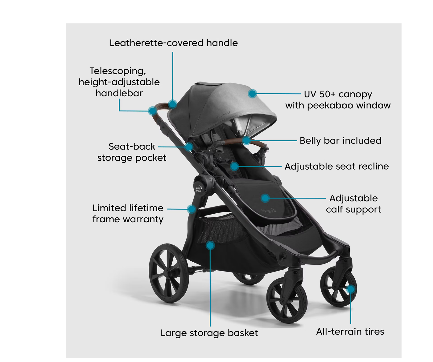 Baby Jogger City Select 2 Harbor Grey Brand new - photo 5