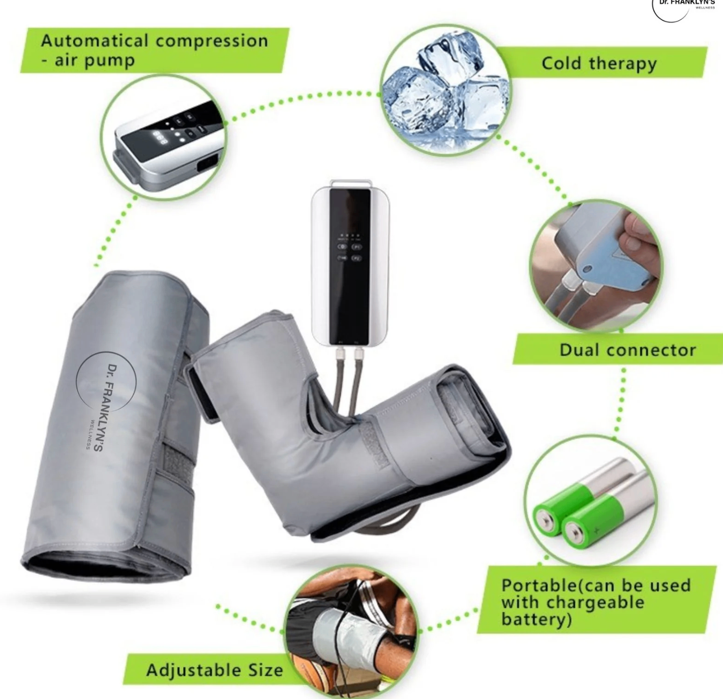 Dr. Franklyn's Cold Compression Wrap Pro - photo 4