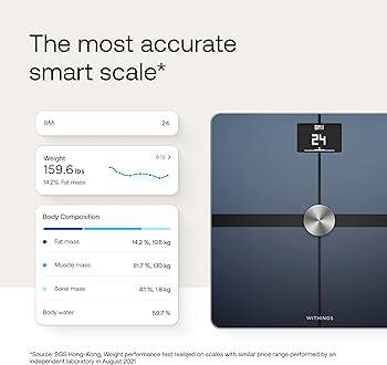 ⚖️ Nokia Body+ Smart Scale – Body Composition Scale - photo 2