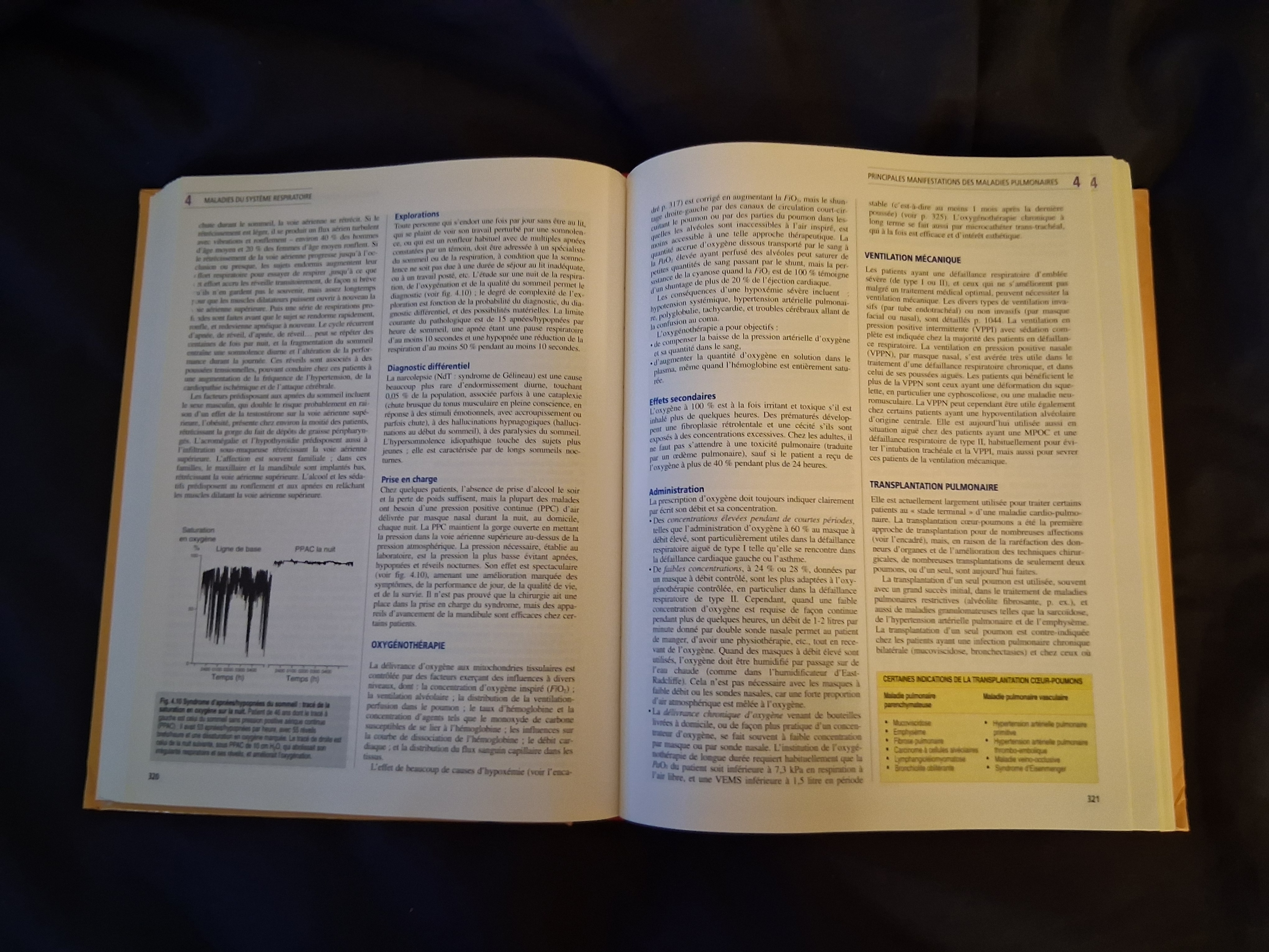 French Medecine Interne book for students or professionals - photo 2
