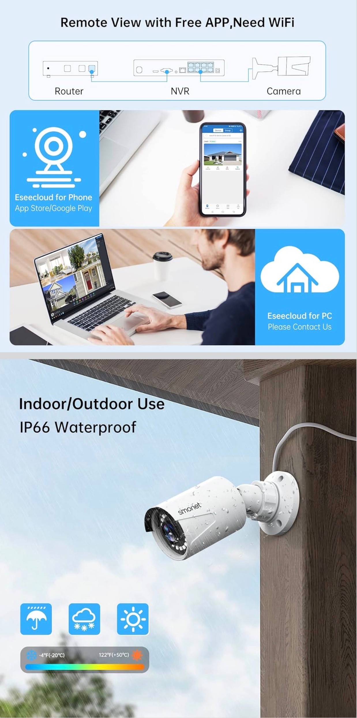Home Security Camera System 3TB+8PCS+NVR CCTV Wired IP Watrproof - photo 4