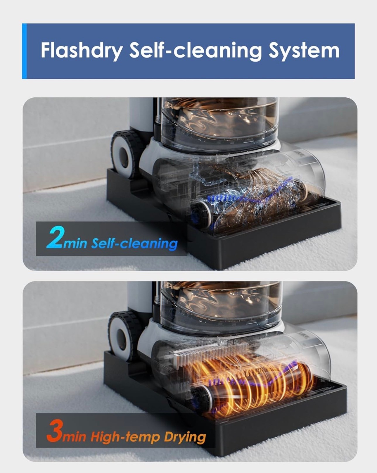 Smart & Deep Carpet Cleaner Self-Cleaning/167°F PowerDry - photo 2
