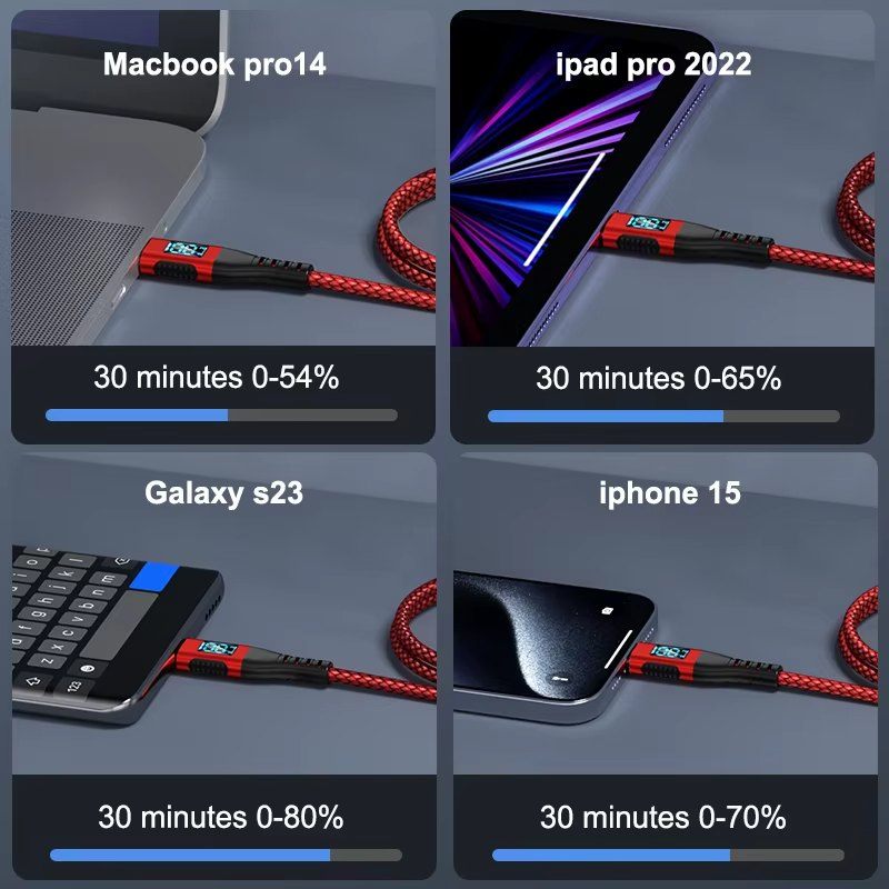 🔥 100W USB‐C Fast Charging Cable – Nylon Braided LED Power - photo 3