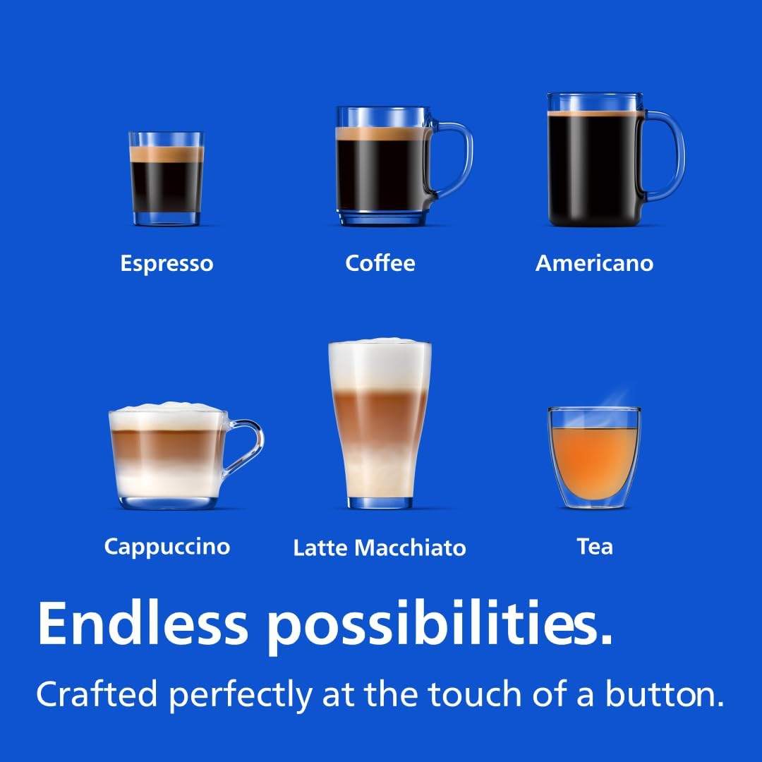 Philips 3200 Series Fully Automatic Espresso Machine - photo 3