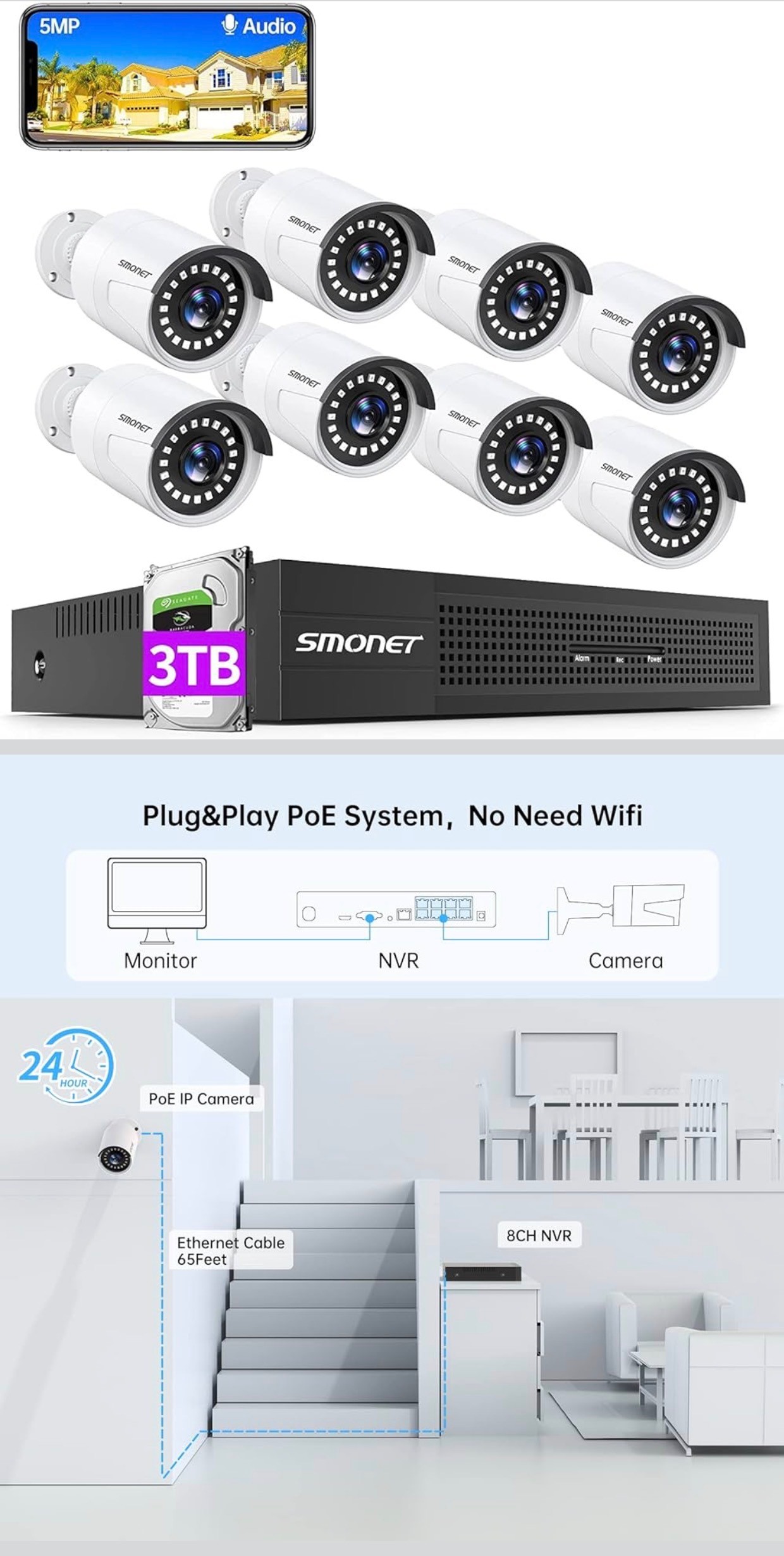 Home Security Camera System 3TB+8PCS+NVR CCTV Wired IP Watrproof