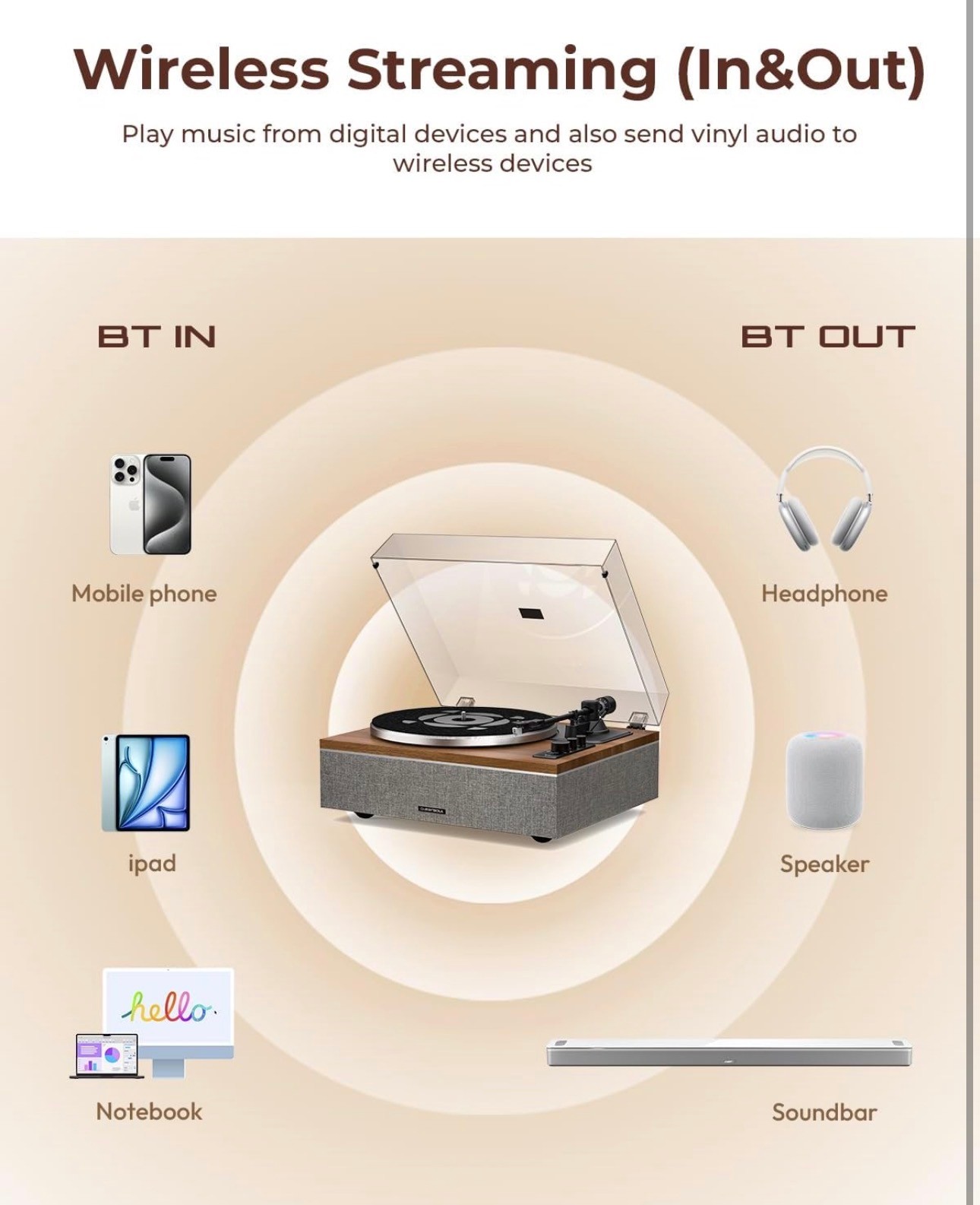 Vinyl Record Player, Bluetooth  All-in-One Vintage Turntable DSP - photo 4