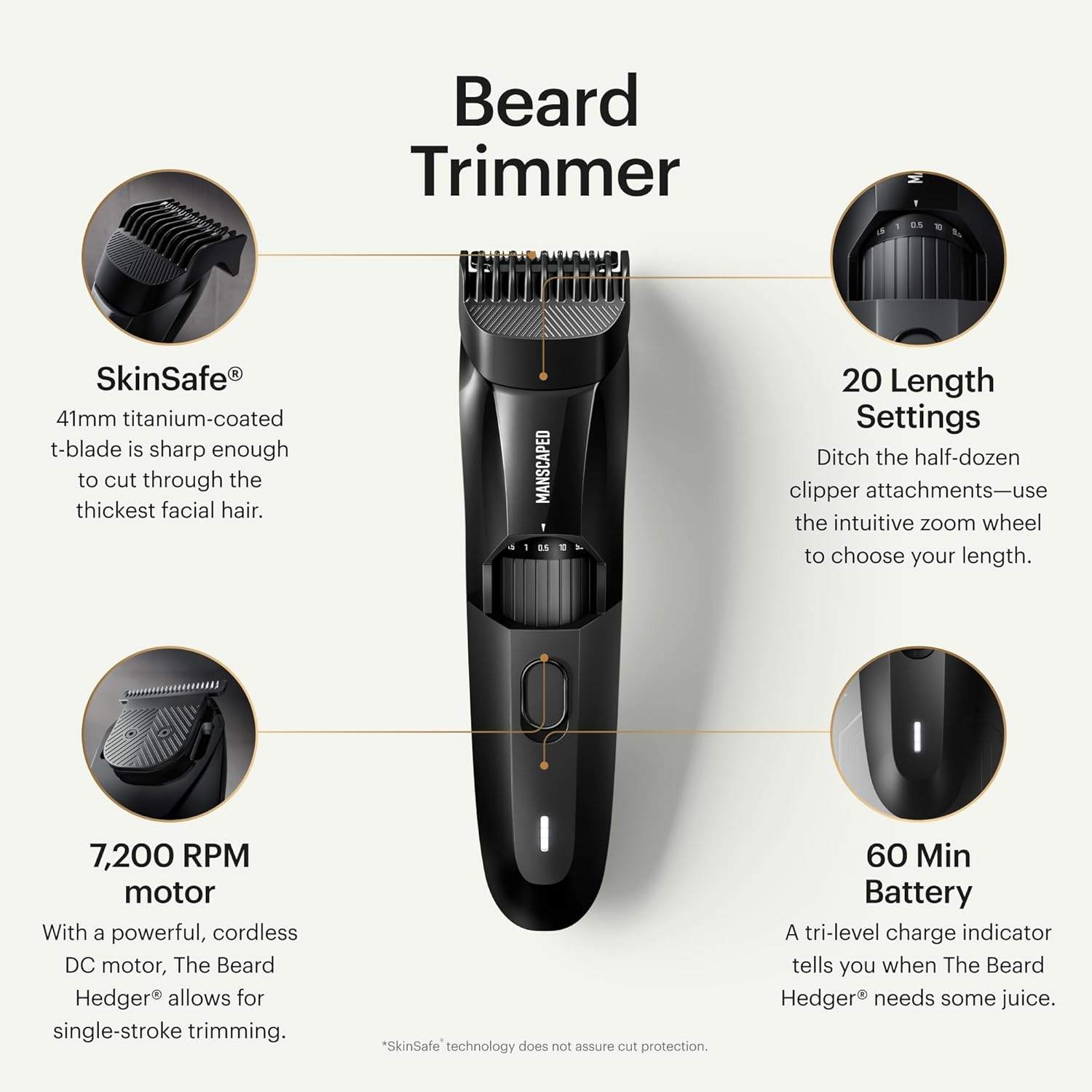NEW OPEN BOX MANSCAPED Beard Hedger Premium Beard Trimmer - photo 5
