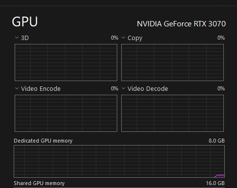 3070 FOUNDERS / ryzen 5 5600x - photo 5