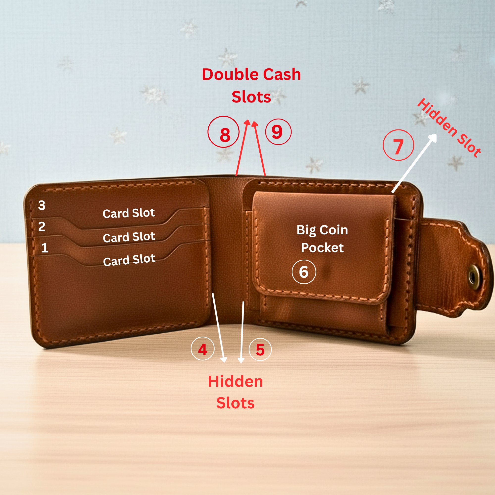 Men’s Genuine Leather Wallet – Slim Bifold Coin Pocket - photo 3